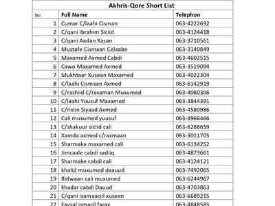 𝐔𝐣𝐞𝐞𝐝𝐝𝐨: 𝐁𝐚𝐚𝐡𝐢𝐧𝐭𝐚 𝐋𝐢𝐢𝐬𝐤𝐚 𝐓𝐚𝐫𝐭𝐚𝐦𝐚𝐲𝐚𝐚𝐬𝐡𝐚